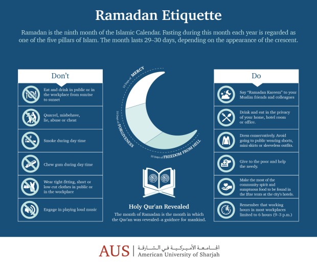 AUS_Ramadan